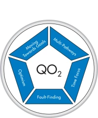 QO2 Eng